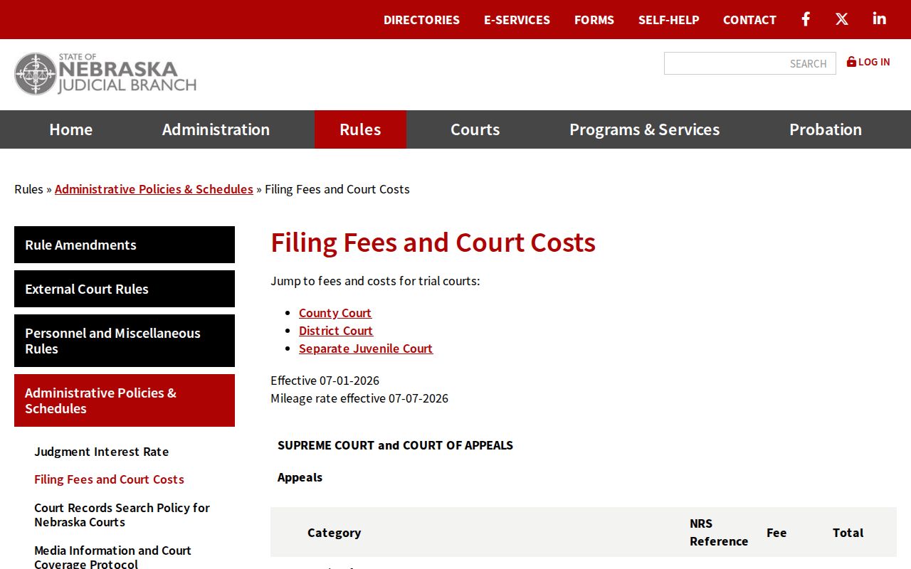 Frontier County court records Nebraska filing and copy fee schedule